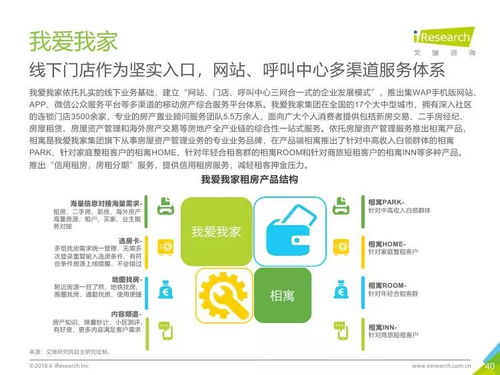 艾瑞咨詢《2018年中國長租服務行業研究報告》解讀 信息咨詢服務視角下的市場洞察與未來展望